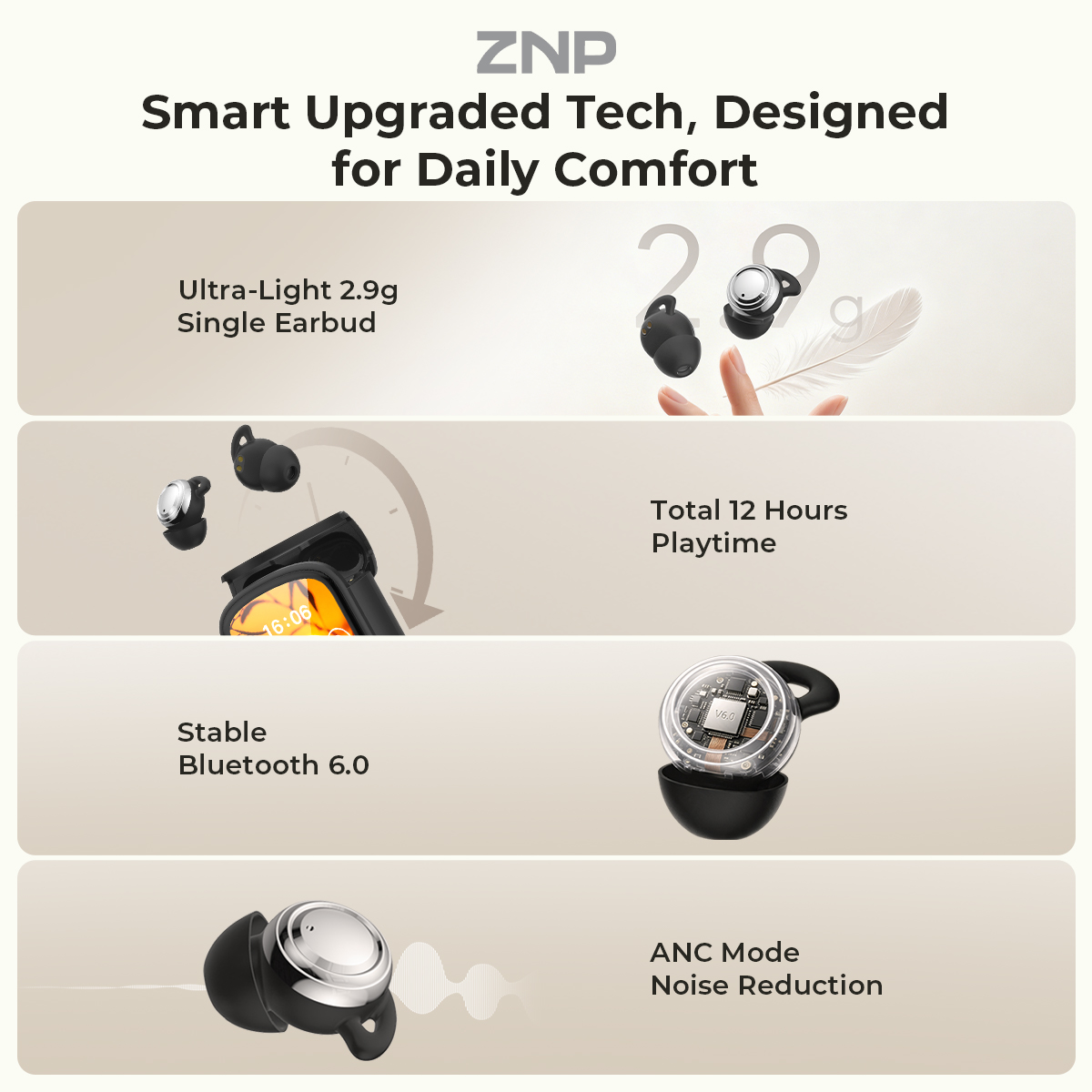 ZNP P04 Sleeping Aid Earbuds A - đánh giá và giá Wireless Earbuds Case